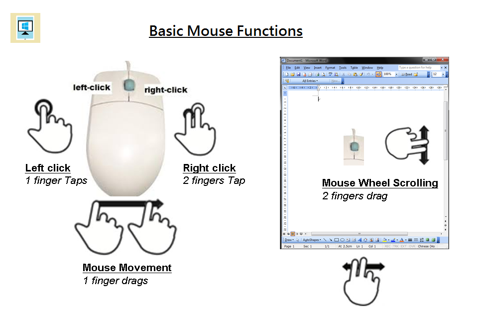 best mouse for mac gestures